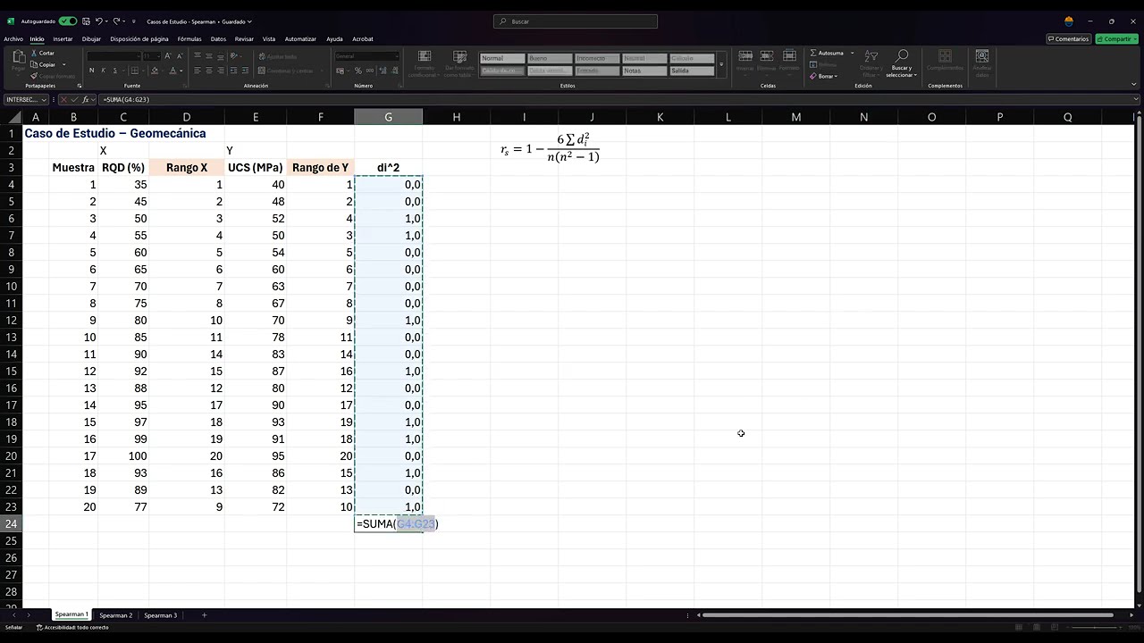 Coeficiente de Spearman - Geomecánica y extracción de testigos