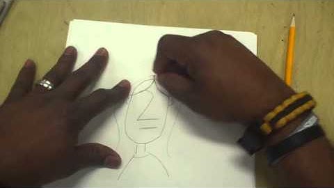 Art Lessons For Kids: Self Portraits pt 2