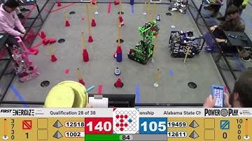 「FTC 12518 Almond Robotics」262 pts match @ Alabama Champs