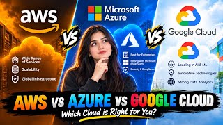 AWS vs Azure vs Google Cloud ☁️ Which Cloud Is BEST in 2027 News