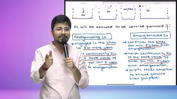 Revision of Taxation and Stamp Duty on M&A || Chapter 7 || CRI
