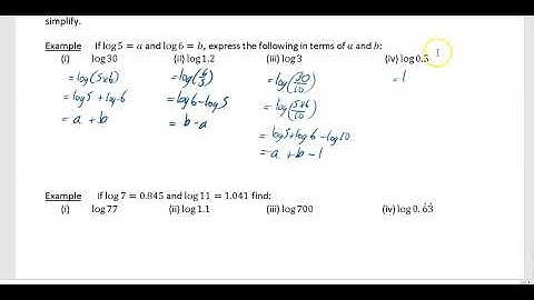 Logarithms Video 4 Writing logs in terms of other numbers