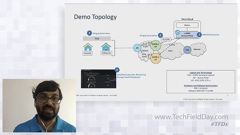 Cisco Cloud Native Broadband Network Gateway Demo
