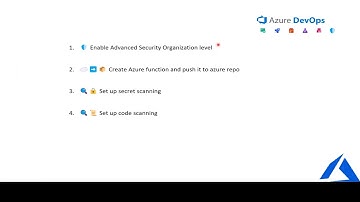 Configure GitHub Advanced Security for Azure DevOps