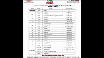 KITE VICTERS FIRST BELL CLASS TIMETABLE FOR 16/11/2020.