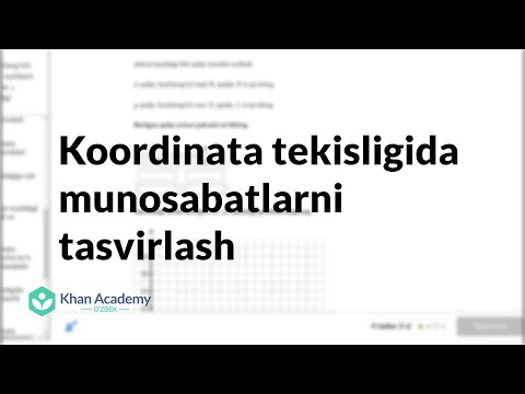 Video: Koordinata tekisligida tengsizliklar grafigini qanday tuzasiz?