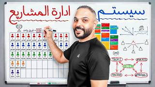 البزنس مستحيل يكبر… بدون السيستم ده (المجاني)