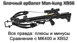 :   Man kung MK XB56  