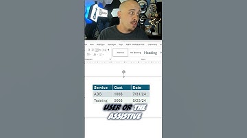 Can I Use Images of Tables with Alt Text?