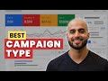 Best Youtube Ads Campaign Type for 2026 Mp3 Song