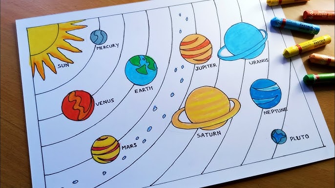 Aprende a dibujar y pintar fácil el Sistema Solar - thptnganamst.edu.vn