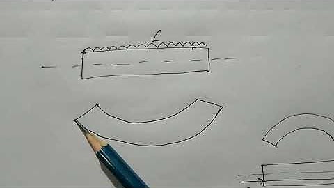 Prestressed Concrete - Analysis theory ( Part - 1)