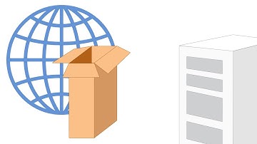 Advanced Installer - Web Deploy on IIS and Microsoft Azure