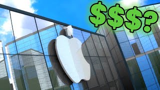Why Are Apple Products So Expensive?