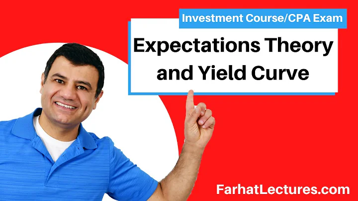 The Expectations Theory. Yield Curve.  Term Structure of Interest rate. Cost Accounting. CPA exam - DayDayNews