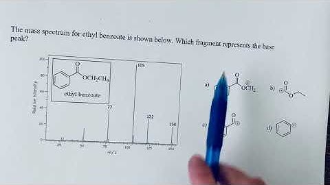 Mass spec base peak example
