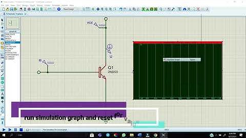 current input output characteristic with proteus