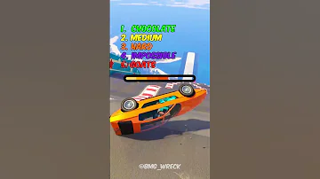 YOU WON T LAST TILL THE END OR WILL YOU Challenge Mindgame 