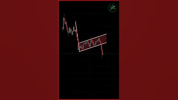 Breakout Trading | Flag Pattern