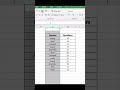 Remove Duplicates in Excel 🔥 #education #excel #tricks #trending