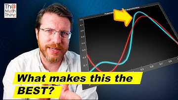 What is a BEST approximation? (Theory of Machine Learning)