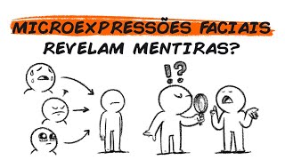 MICROEXPRESSÕES FACIAIS REVELAM MENTIRAS?