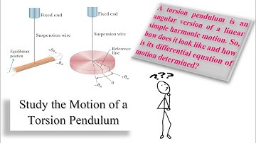 Session 18 - Physics for G12 (GS) - Undamped Angular Oscillations of Torsion Pendulum by M. Hammoud.