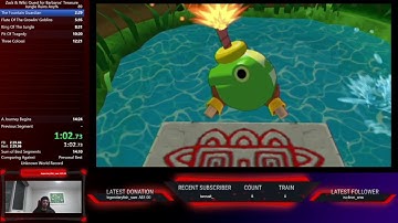 [CURRENT WR] Zack & Wiki Jungle Ruins Any% Speedrun: 14:04