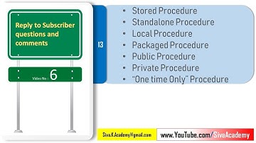 Subscriber Comments Reply Video 6 | Stored, Standalone, Local, Packaged, Public, Private Procedure