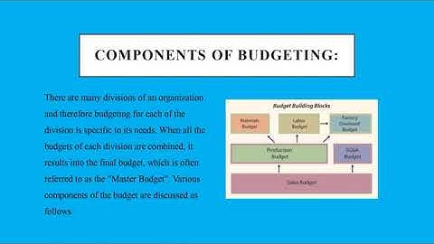 FINANCIAL PLANNING AND PERFORMANCE|| SEMESTER 1|| UNIT 2|| BUDGETING AND FORECASTING|| PART 4
