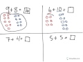 Understanding Addition Concepts and Visualization