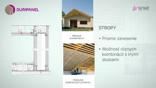Cementová Doska Duripanel Sk
