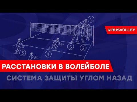 Расстановки в волейболе. Системы защиты углом назад.