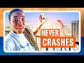Dubai Should’ve Collapsed… But Didn’t | The Truth About Dubai’s Economy
