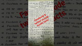 Facebook &amp; twitter se jude  kuchh facts for exam help