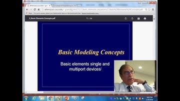 Basic concepts of Bond Graph modeling 2812016 1825 36