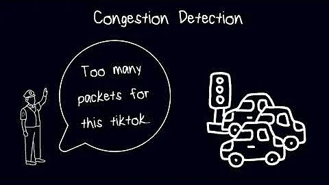 TCP Congestion Control - Computer Networks For Developers 10