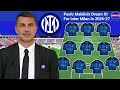 Paolo Maldini's Dream Team For Inter Milan 2026-27 Season 😱 Inter Milan's Transfers News 2026 🔥
