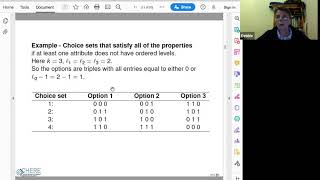 Ihea Webinar - June 1, 2020 An Introduction To The Construction Of Discrete Choice Experiments