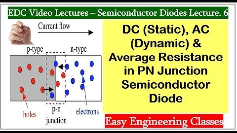 DC (Static), AC (Dynamic) & Average Resistance in PN Junction Semiconductor Diode