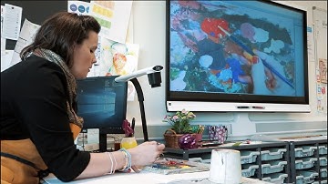 How visualisers transform your classroom