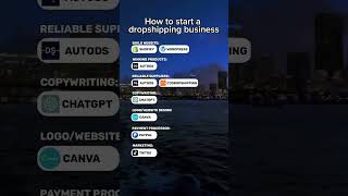 The best dropshipping tools to use! 🫡  #dropshipping #sidehustle #marketing #entrepreneur #online