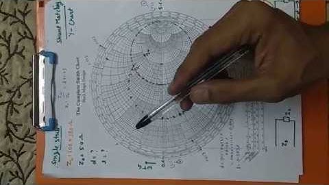 Smith chart||Part 5|| Single stub shunt matching using open and short circuitstub||Prof.Ravi dwivedi