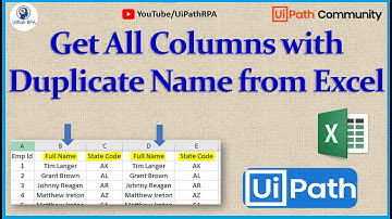 Get All Columns with duplicate name from Excel in UiPath RPA