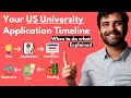 US MS Application, When to do what | Explained