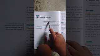 Class-9, chapter-4(values and data types) Net Worth