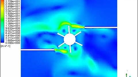 2 D model Turbine simulation animation video ansys fluent