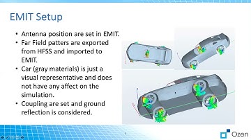 Time Pressure Monitoring System (TPMS) Antenna Simulation with Ansys- EMIT-Part3- Link Budget