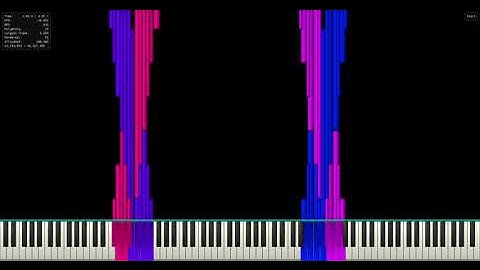 Art MIDI | 667 Noise Challenge 2 Remake edition ~ @HuyGiaMIDI2