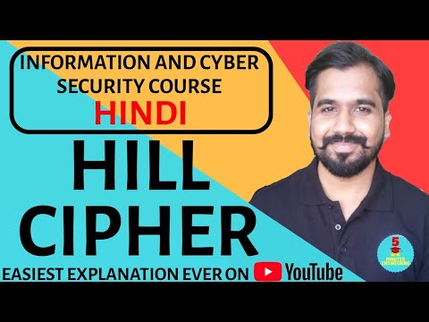 Hill Cipher Encryption Explained in Detail with Solved Example in Hindi